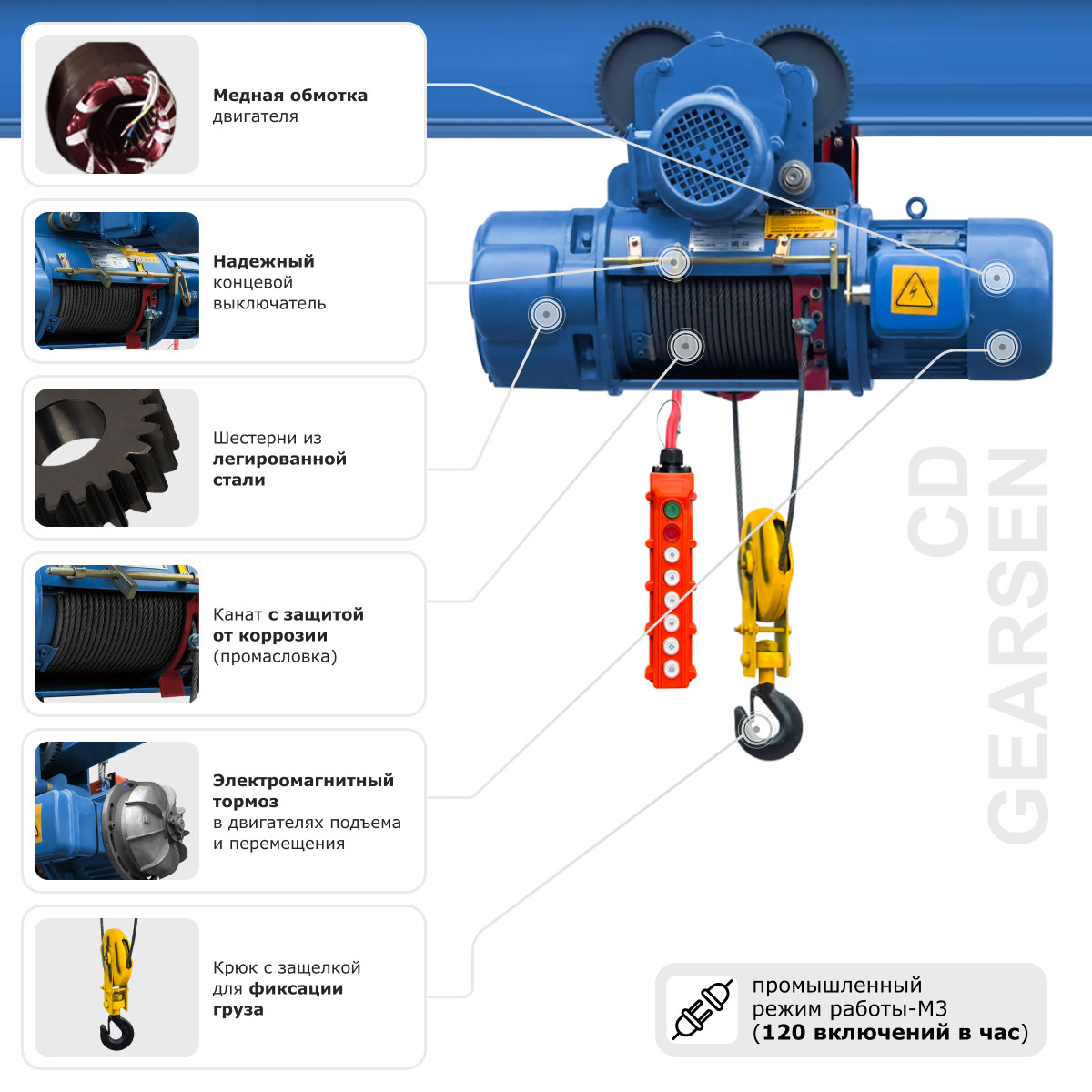 7 - Таль электрическая канатная (380В) GEARSEN CD 3,2т, 9м