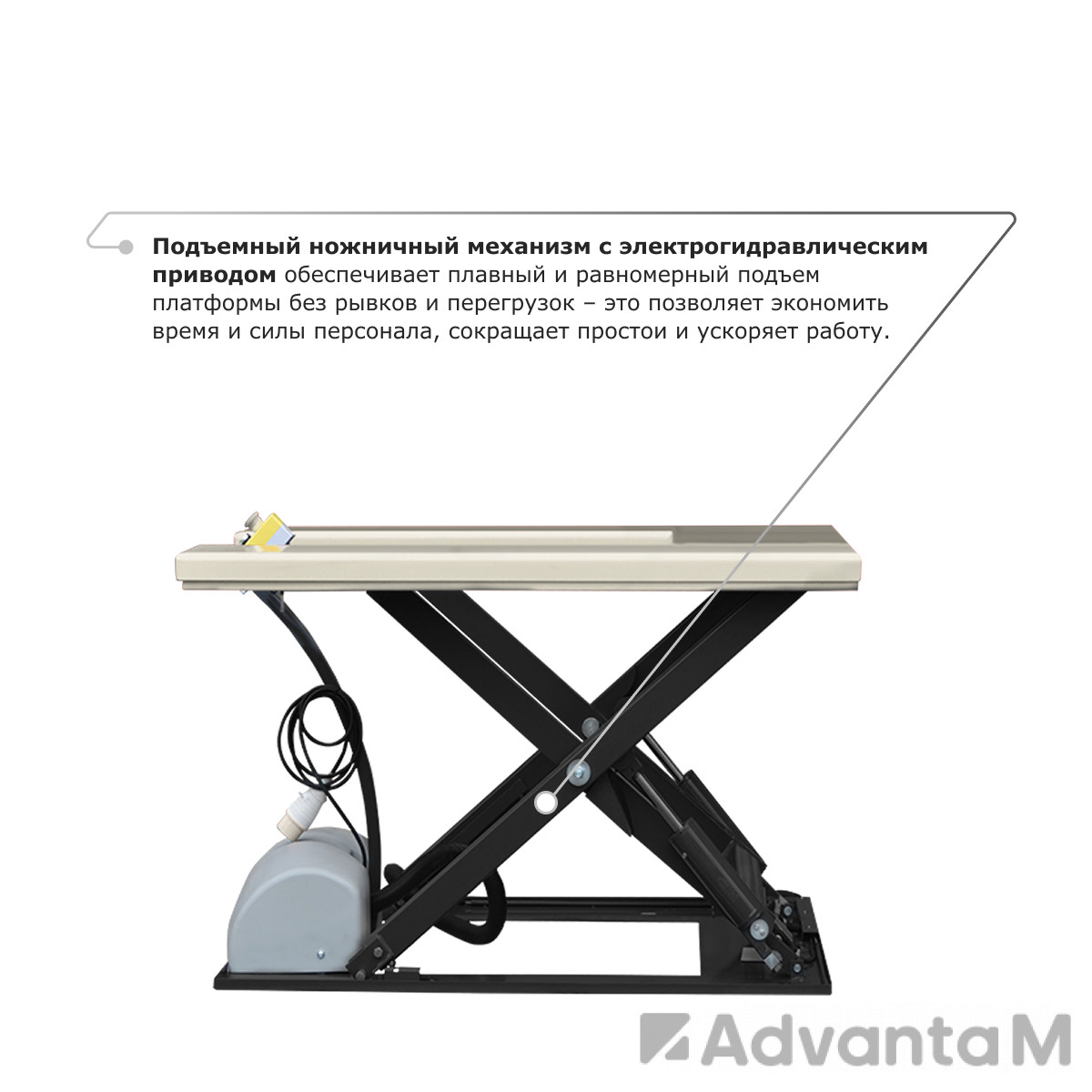 Подъемный стол PROLIFT M2 HIW1.0EU - 2