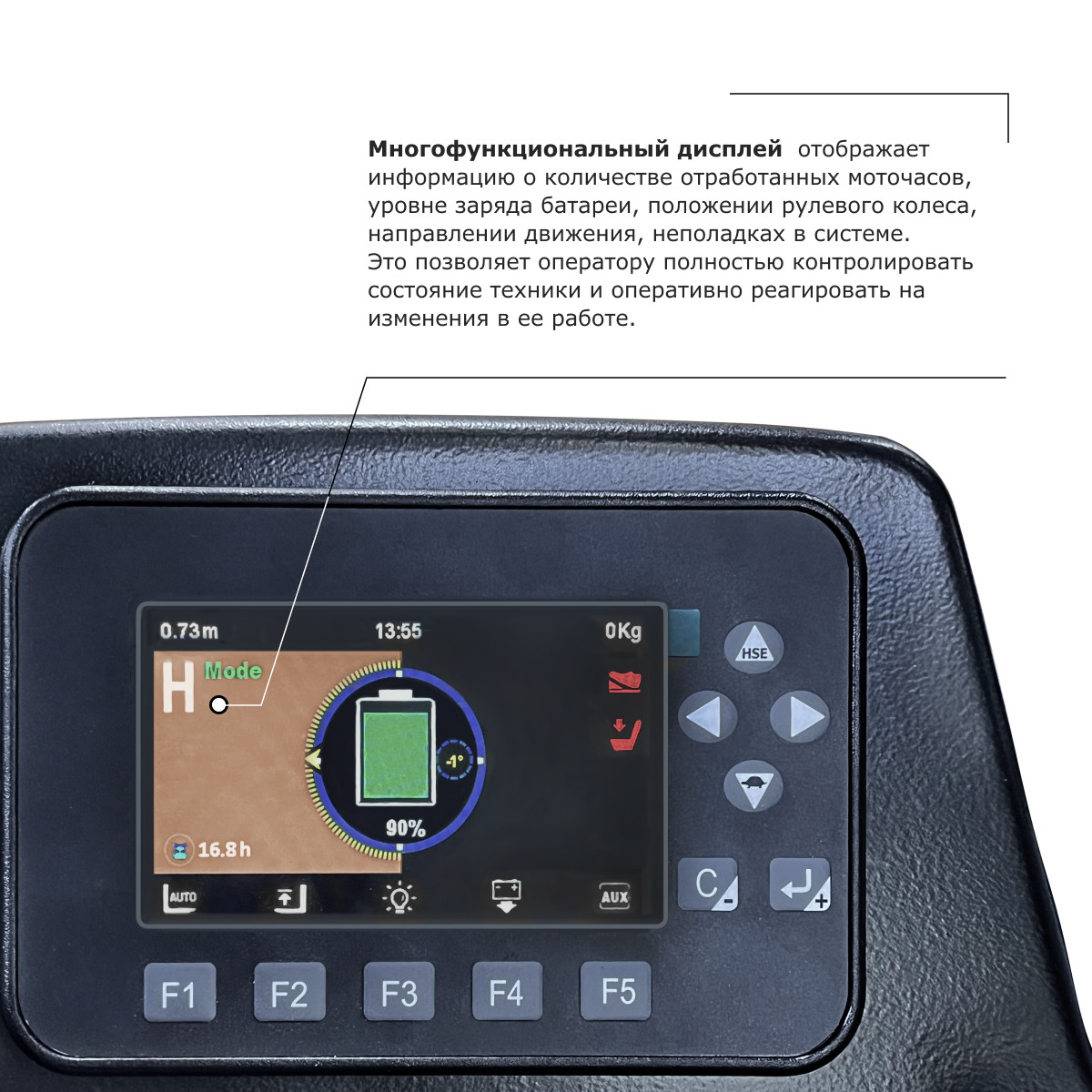 9 - Ричтрак PROLIFT PRO RV 20110 M2 li-ion